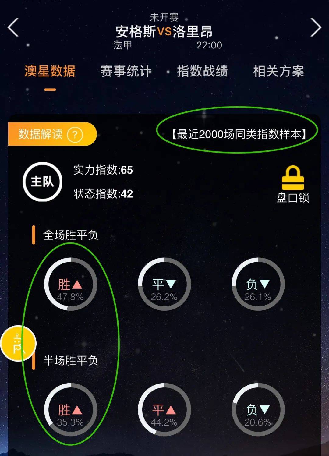 分析过去几
