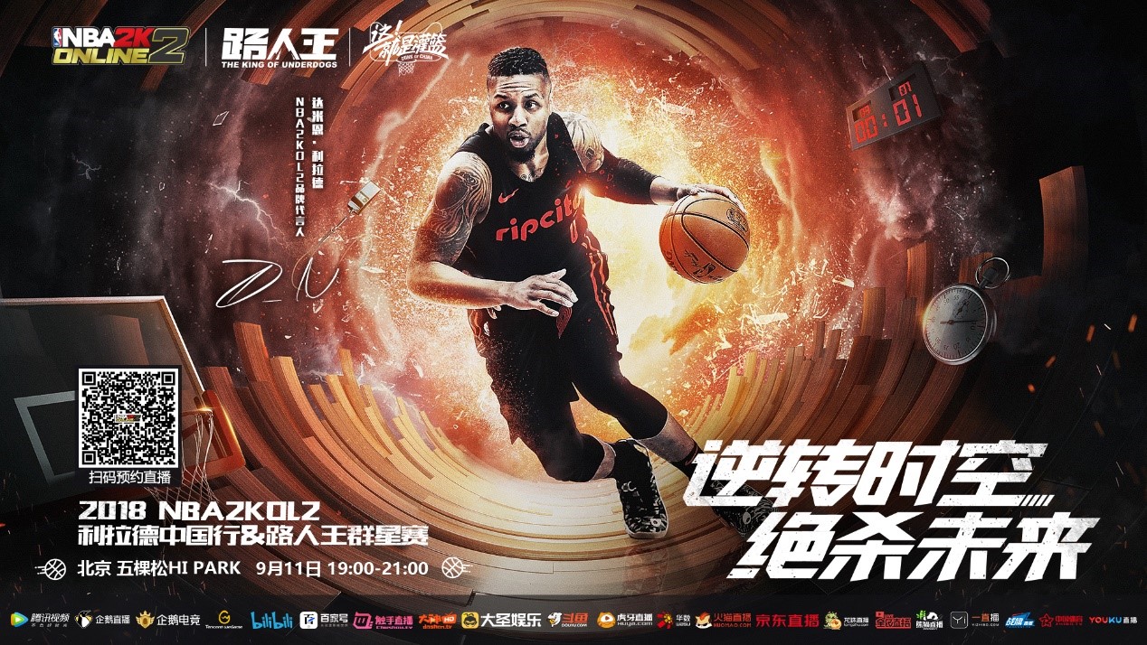 适的方向是